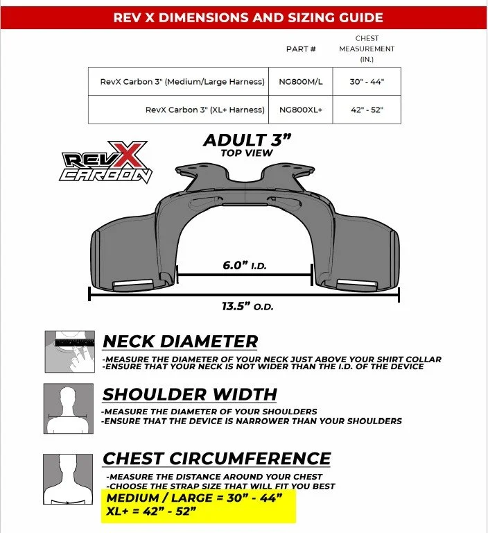 RevX Carbon Sizing.jpg