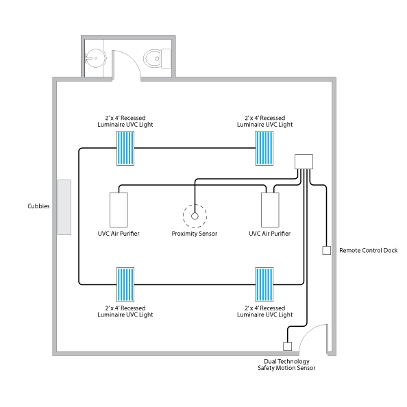 2D Classroom Kit@0.75x.png