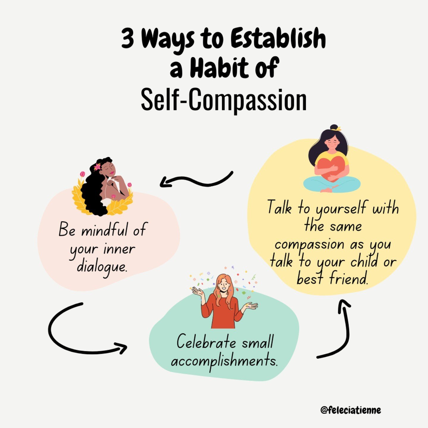 It's time to be your own best friend! Self-compassion is so important, and it starts with how you talk to yourself. 

➡️ Try being mindful of your inner dialogue and speaking with the same level of kind compassion that you would talk to a child or be