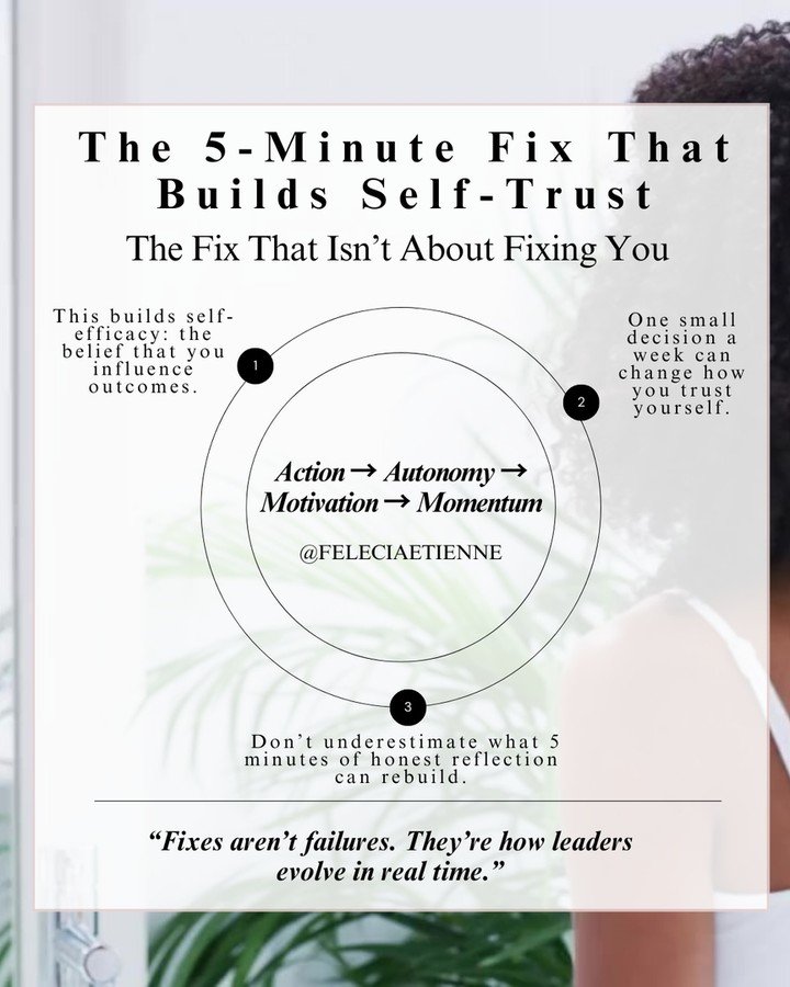 Still waiting for motivation to kick in?

You don&rsquo;t need a big breakthrough, you need a better entry point.

Check out these 3 small but mighty shifts will rebuild trust in the one person your goals rely on most: you.

👇 Tag someone who needs 