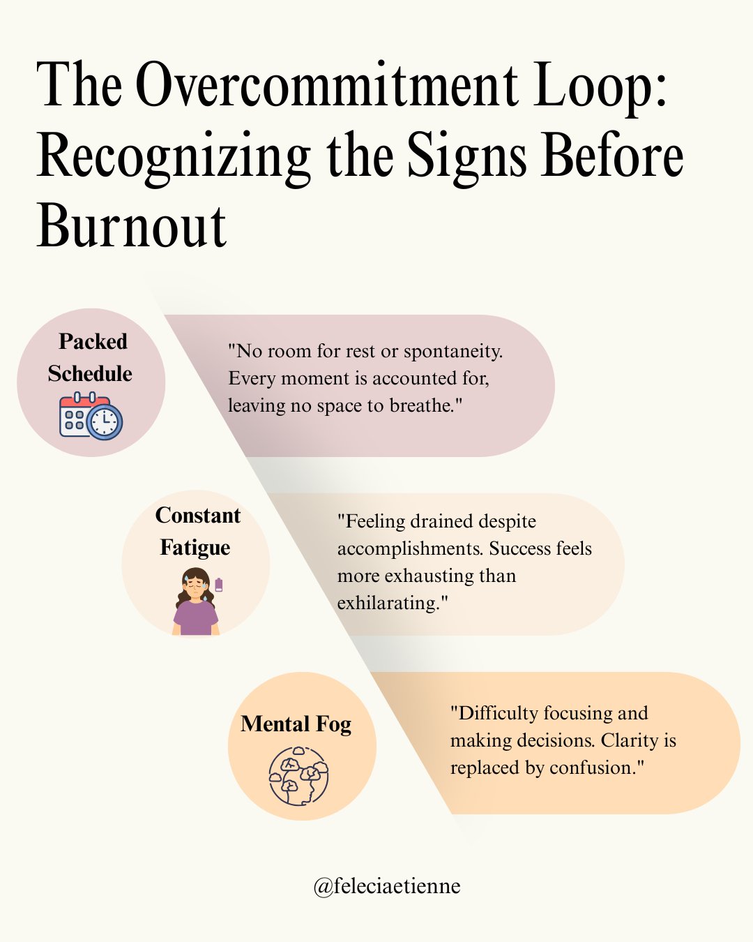 😮&zwj;💨 You&rsquo;re getting things done&hellip; but why does it feel so heavy?

You might be stuck in The Overcommitment Loop where productivity masks depletion and burnout hides in plain sight.

Check this post on how to spot it ✅

🚩 Just becaus