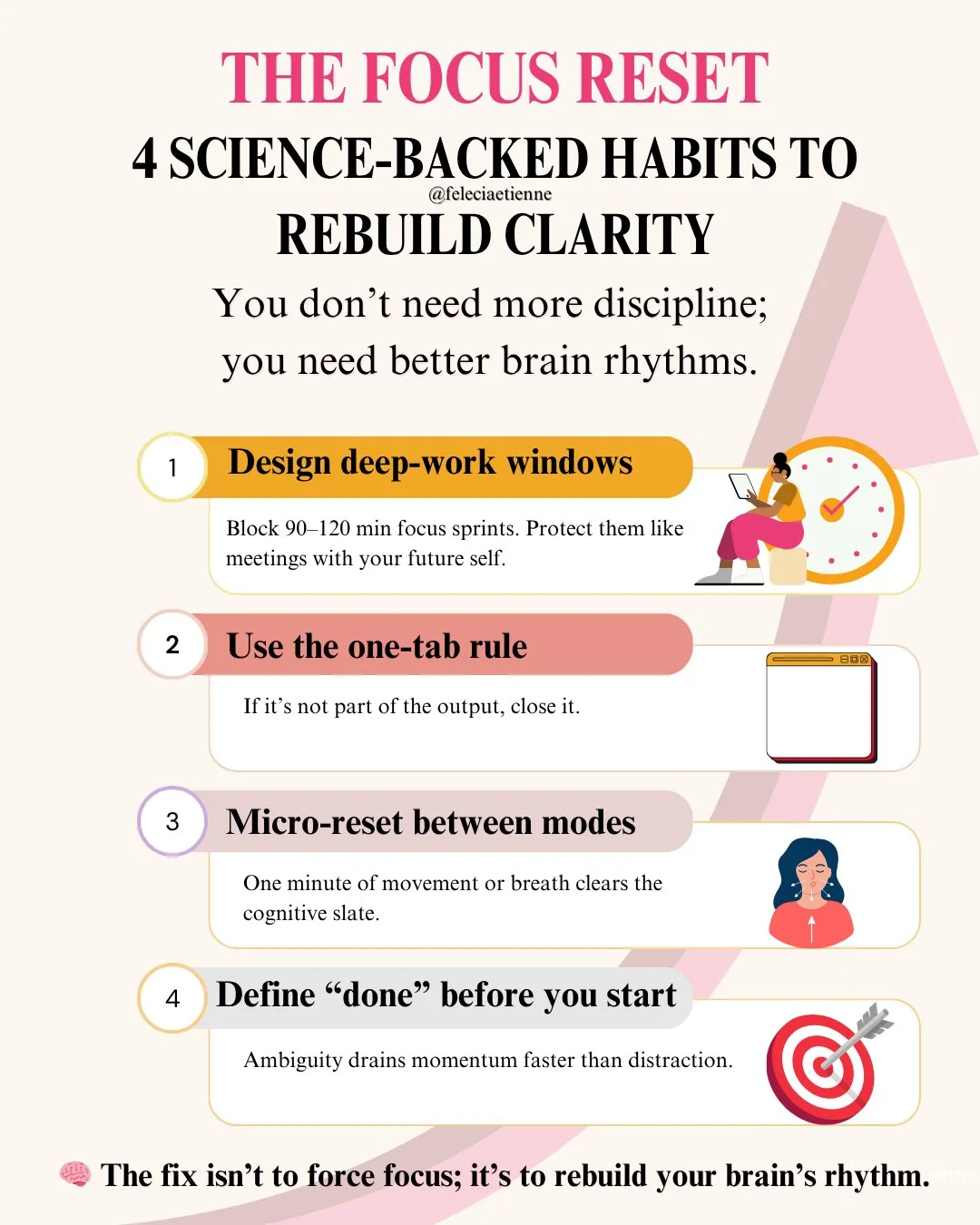 Still blaming your lack of focus on discipline?

You don&rsquo;t need more discipline, you need better brain rhythms. 🧠

Most high performers don&rsquo;t actually have a focus problem.

They have a rhythm problem, their brain is sprinting without re