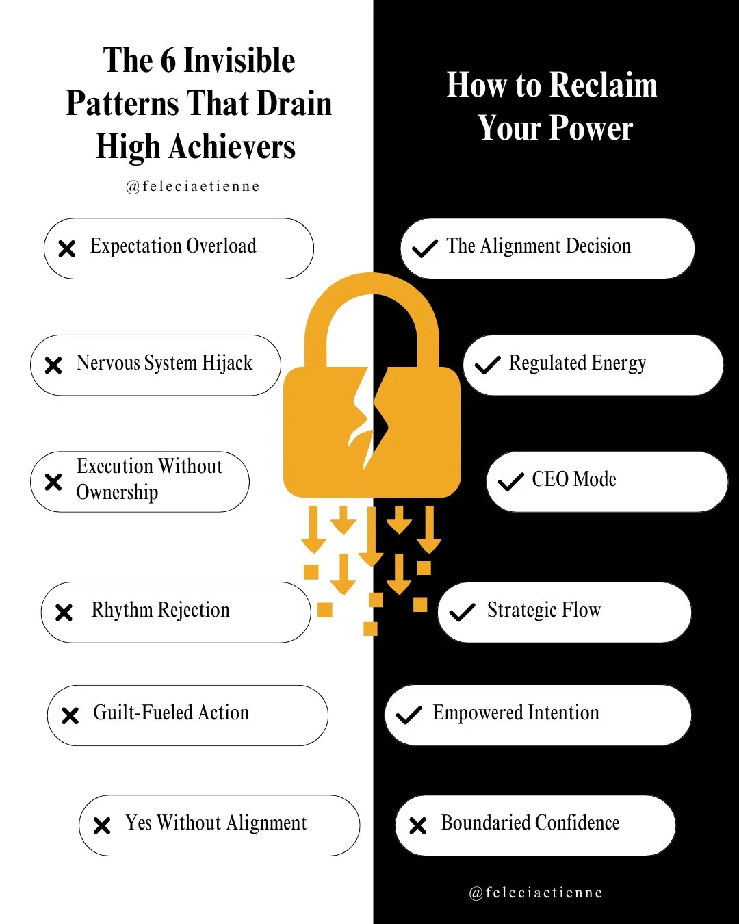 High achievers don&rsquo;t burn out from doing too much.

They burn out from the invisible patterns running their leadership without their permission.

These are the 6 hidden drains most don&rsquo;t even realize they&rsquo;re carrying and how you can