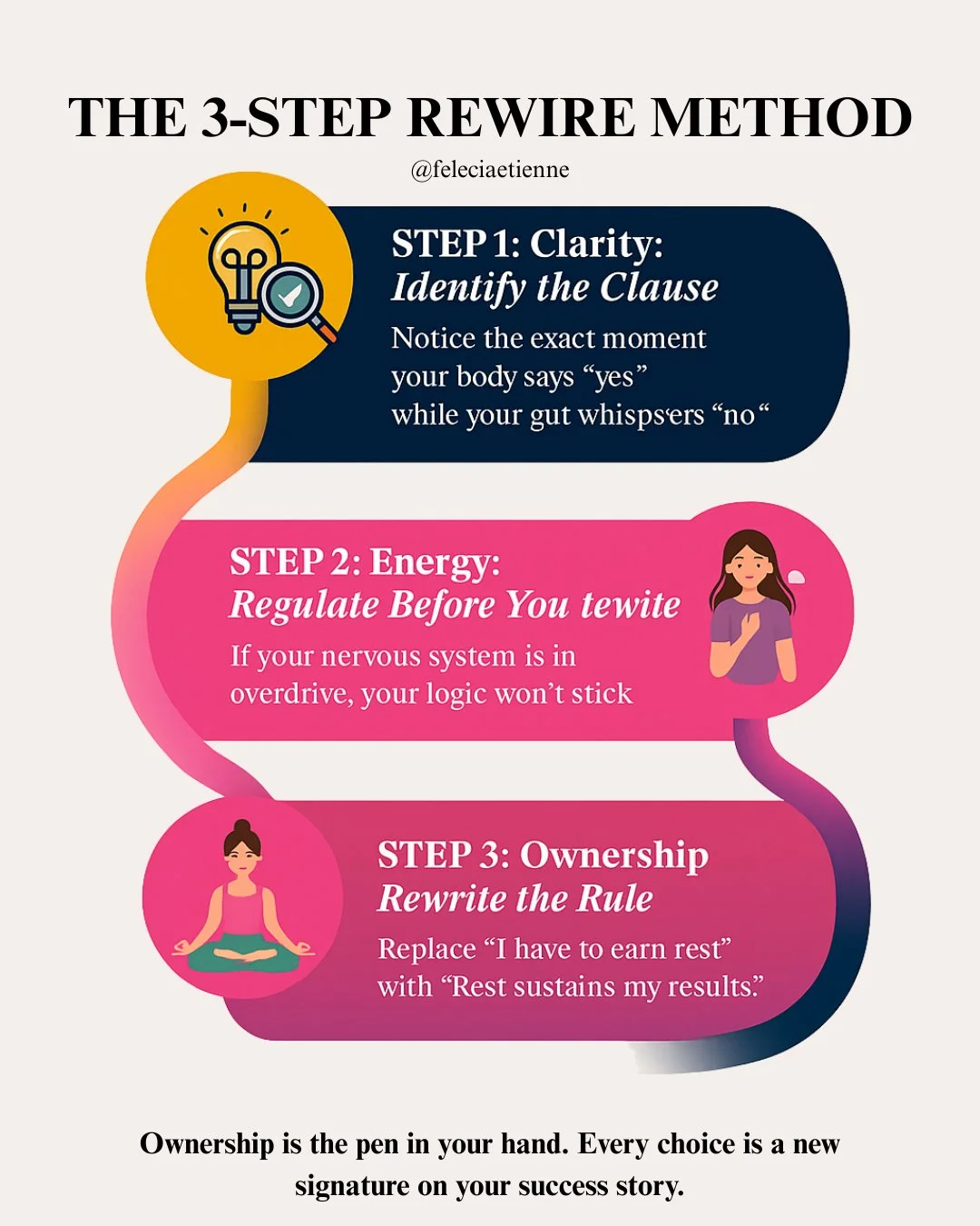 If you feel like you&rsquo;re doing everything right but still running on fumes&hellip; your brain isn&rsquo;t resisting success, it&rsquo;s following an old rule.

Here&rsquo;s how to shift out of survival mode and back into self-leadership.

These 