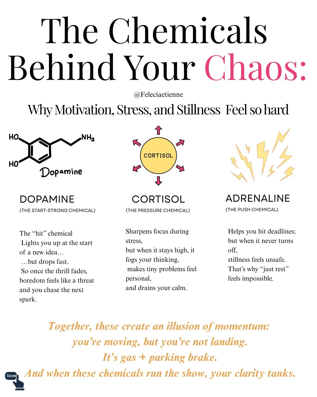 Your brain gives you the spark, the thrill of momentum, the push to hit deadlines&hellip; but when it never shuts off, stillness feels unsafe.

Motivation, stress, and rest all live in the same chemistry: dopamine, cortisol, adrenaline and when they 