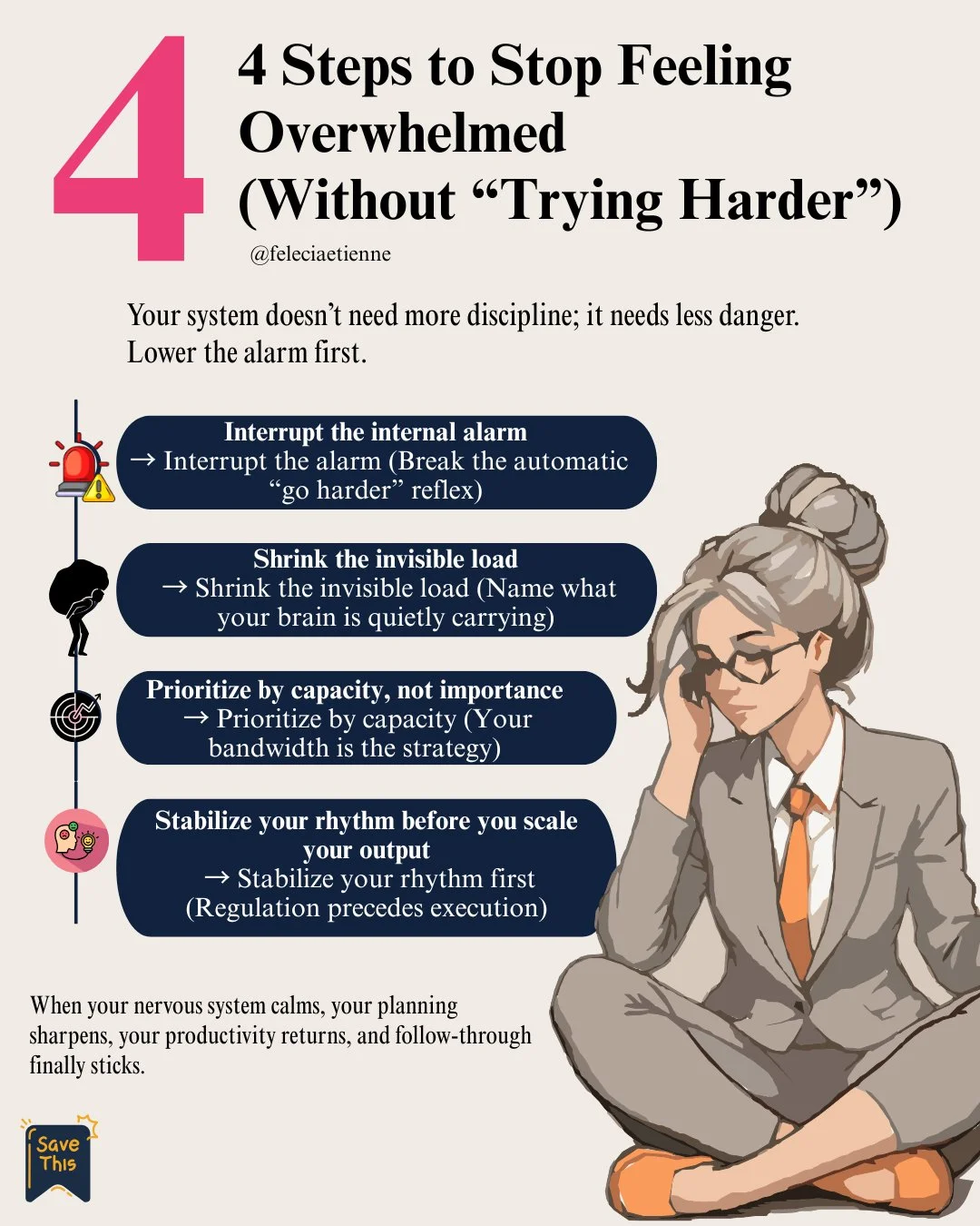 Feeling overwhelmed isn&rsquo;t a discipline problem.
It&rsquo;s a nervous system problem.

Here&rsquo;s how to stop feeling overwhelmed without trying harder. 

When your nervous system calms, planning sharpens.
Productivity returns.
Follow-through 