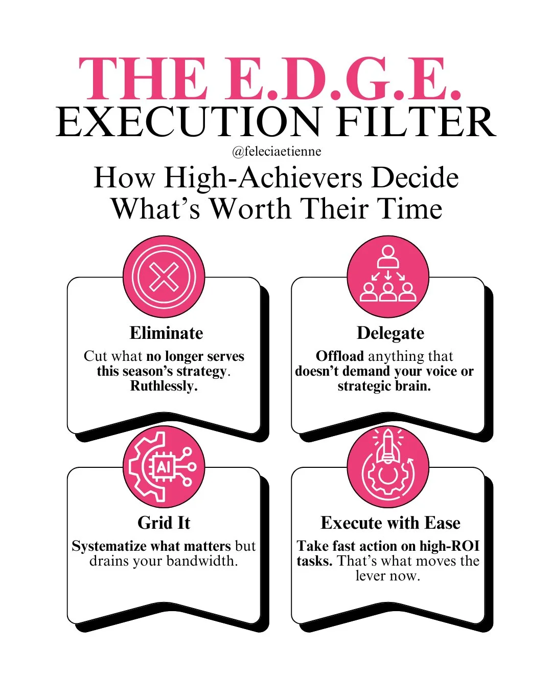 You don&rsquo;t need to push harder.
You need to choose differently.

The E.D.G.E. is your reminder:

✨ Eliminate what no longer belongs in this season
✨ Delegate what doesn&rsquo;t need your voice or energy
✨ Grid it with spaciousness, not urgency
✨