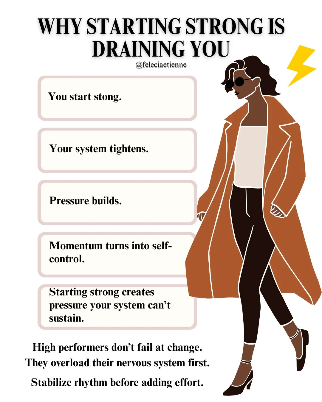 Most high achievers don&rsquo;t lose energy because they&rsquo;re doing it wrong.

They lose energy because they start the year the same way they ended the last one.

Pushing.

Stacking priorities.

Trying to &ldquo;set themselves up&rdquo; with more
