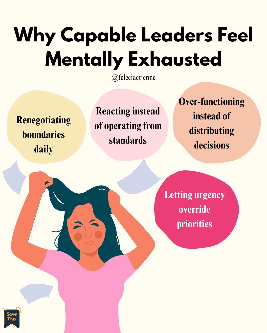 Decision fatigue does not come from making hard decisions.

It comes from making too many unnecessary ones.

Most leaders are not exhausted because they lack clarity.

They are exhausted because they have no protected standards.

Renegotiating bounda