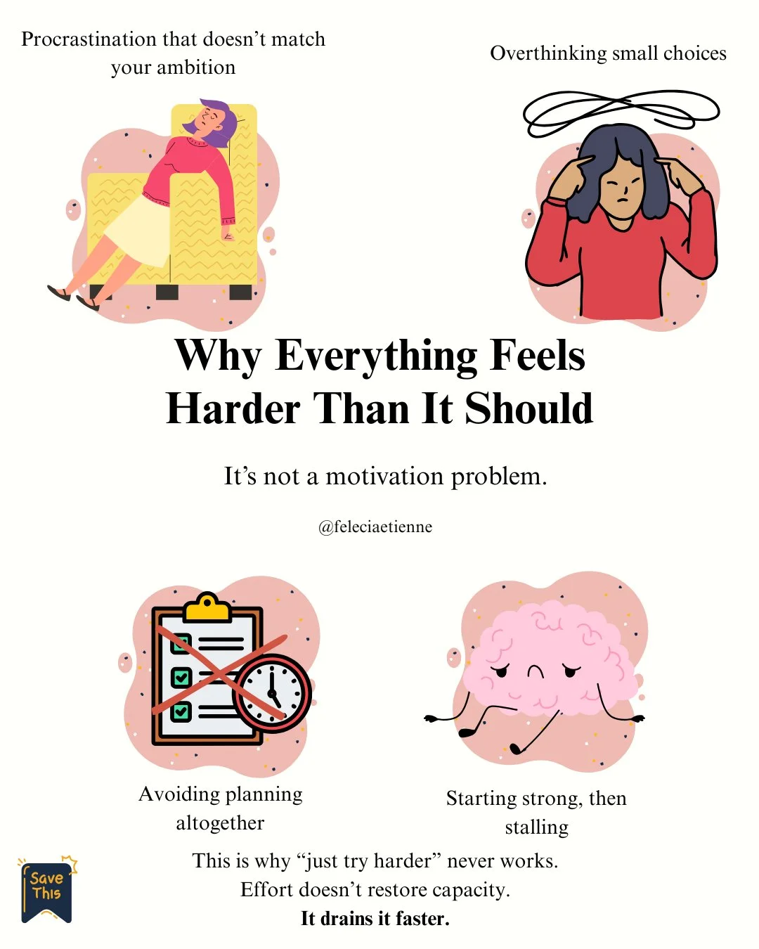This kind of procrastination doesn&rsquo;t match your ambition.

You avoid planning altogether.
Or you start strong&hellip; then stall.

And everyone tells you to &ldquo;just try harder.&rdquo;

But effort doesn&rsquo;t restore capacity.
It drains it