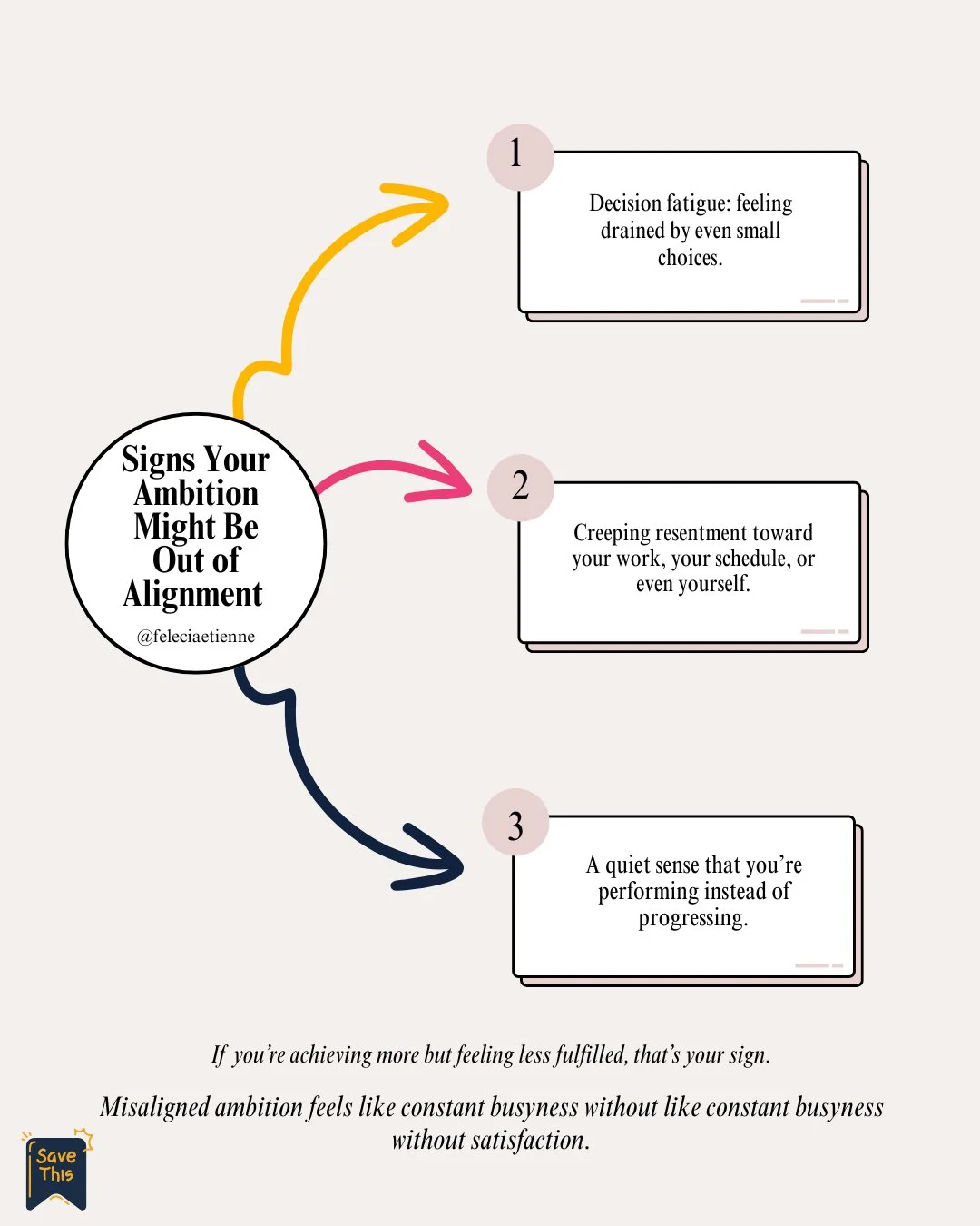 When your goals outpace your capacity, success starts to feel like pressure instead of purpose.

Real alignment doesn&rsquo;t look like endless busyness.
It looks like momentum with meaning.

If you&rsquo;ve been winning on paper but losing energy in