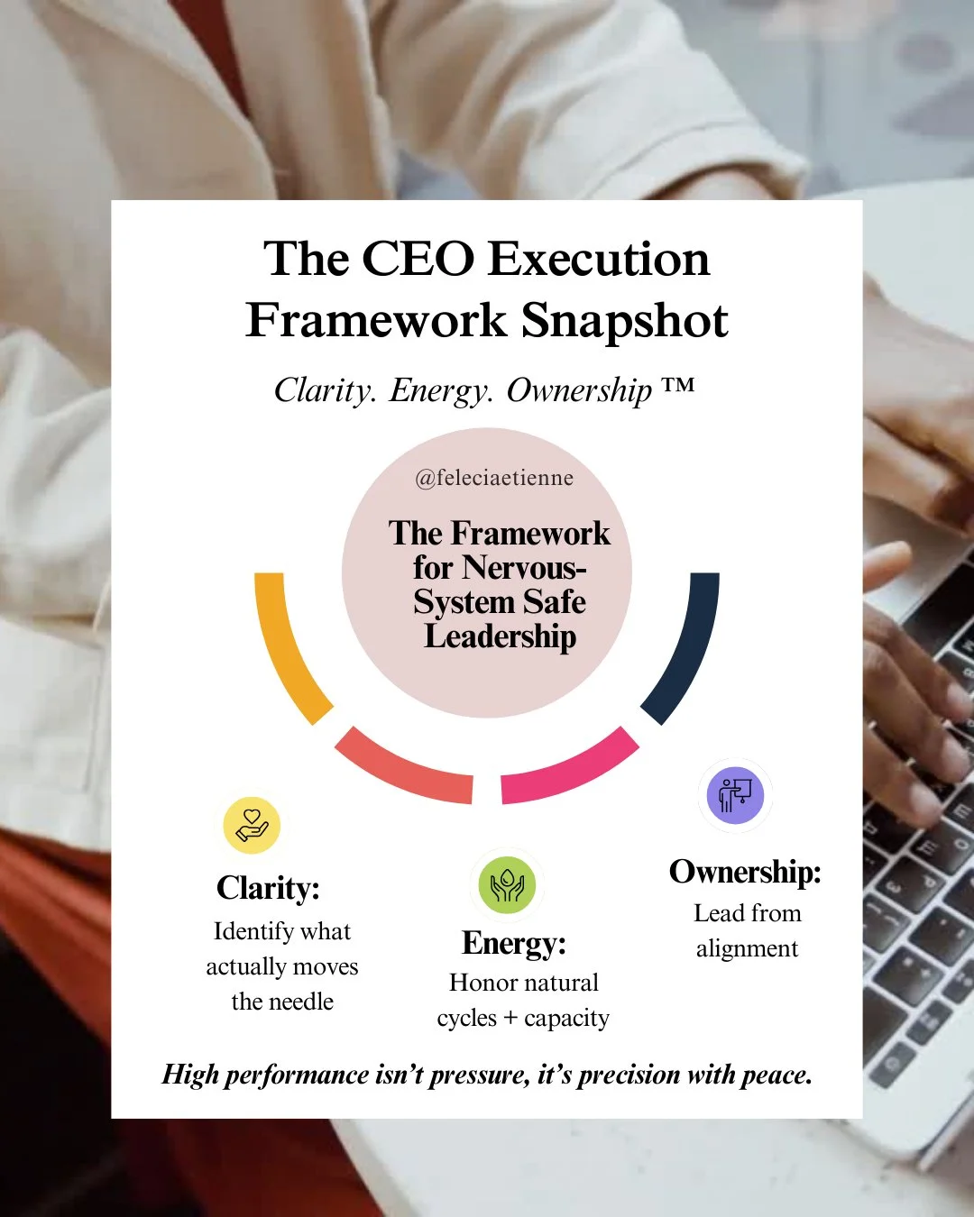 Most CEOs don&rsquo;t fail from lack of strategy.
They fail from misaligned execution.

That&rsquo;s why I created the CEO Execution Framework built on three pillars:

✨ Clarity
Not more goals.
Clear priorities.
Knowing what actually moves the needle