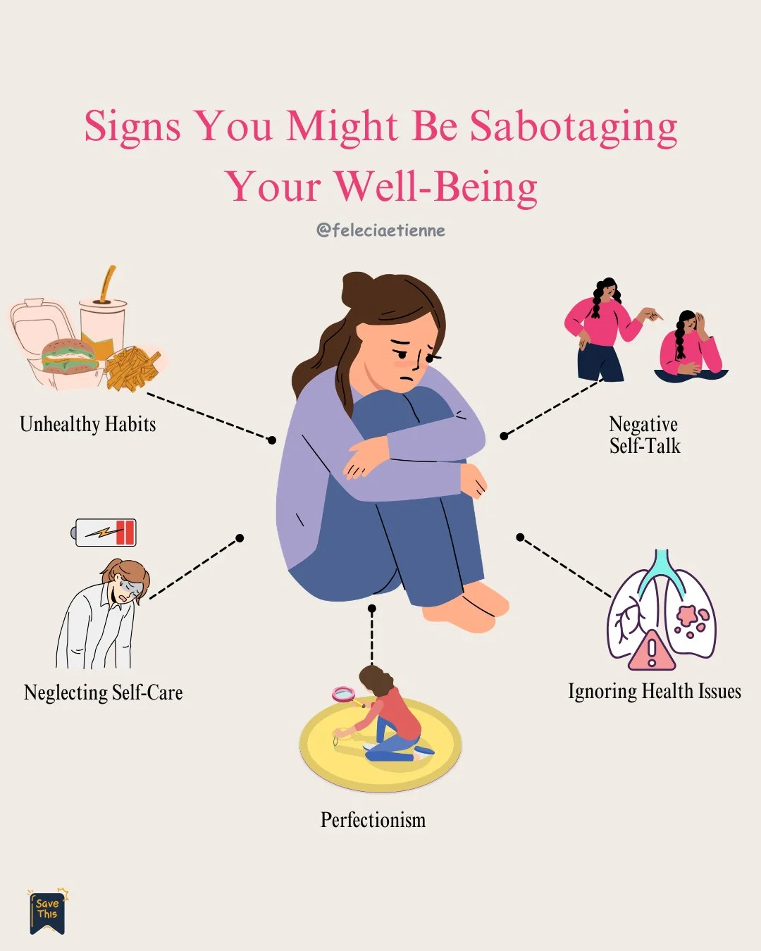 Sometimes burnout doesn&rsquo;t come from doing too much.

Sometimes it comes from what we normalize.

Negative self-talk.
Unhealthy habits.
Neglecting self-care.
Perfectionism.
Ignoring health issues.

Not because you don&rsquo;t care about your wel