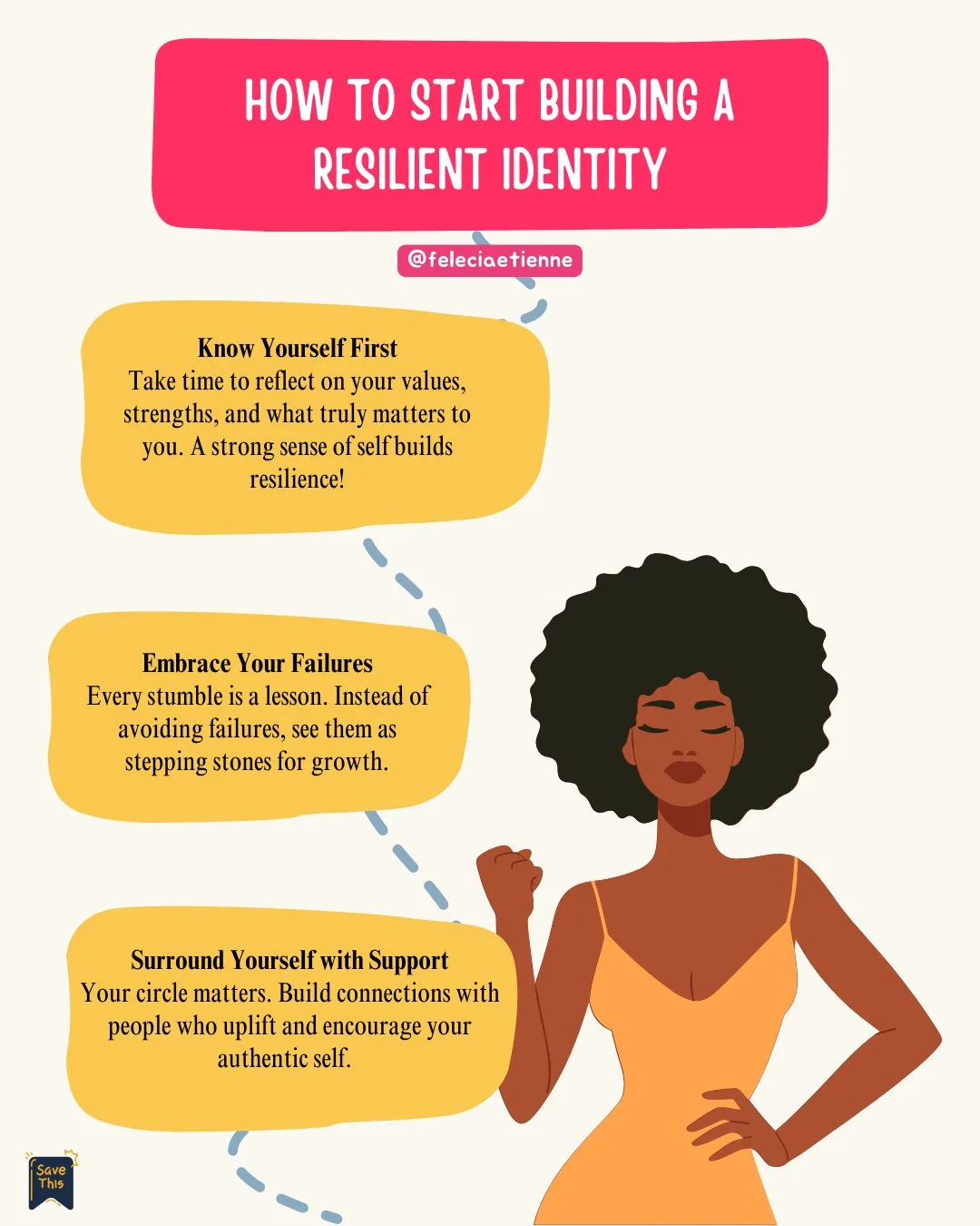 Building a resilient identity doesn&rsquo;t start with productivity.

It starts with self-awareness.

Know yourself first.
Take time to reflect on your values, your strengths, and what truly matters to you.

Because resilience isn&rsquo;t built by pu