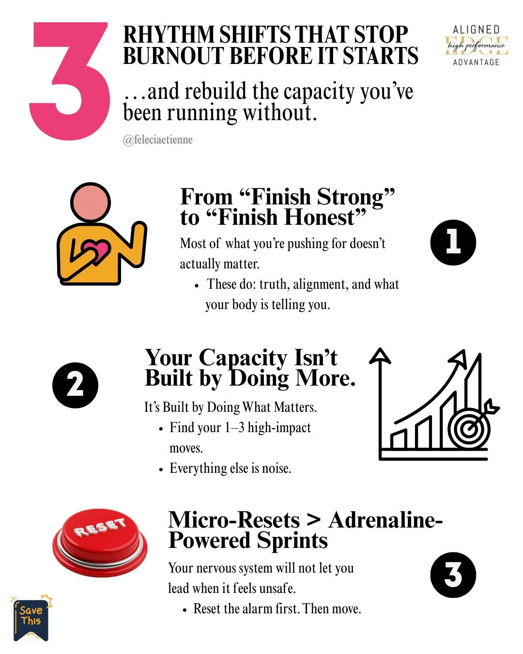 From &ldquo;finish strong&rdquo; to &ldquo;finish honest.&rdquo;

Because burnout doesn&rsquo;t start with failure.

It starts with pushing through what no longer feels aligned.

Doing more.
Forcing momentum.
Chasing outcomes that don&rsquo;t actuall