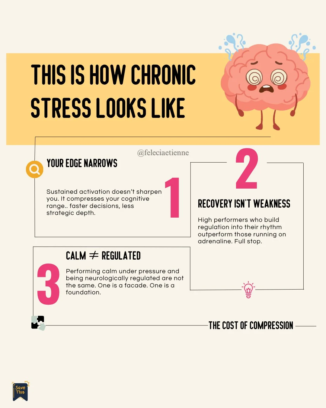 Sustained activation doesn&rsquo;t sharpen you.
It compresses you.

You feel it as:

Faster decisions&hellip;
but less depth.

More output&hellip;
but less clarity.

Your edge doesn&rsquo;t grow.

It narrows.

This is what chronic stress actually loo