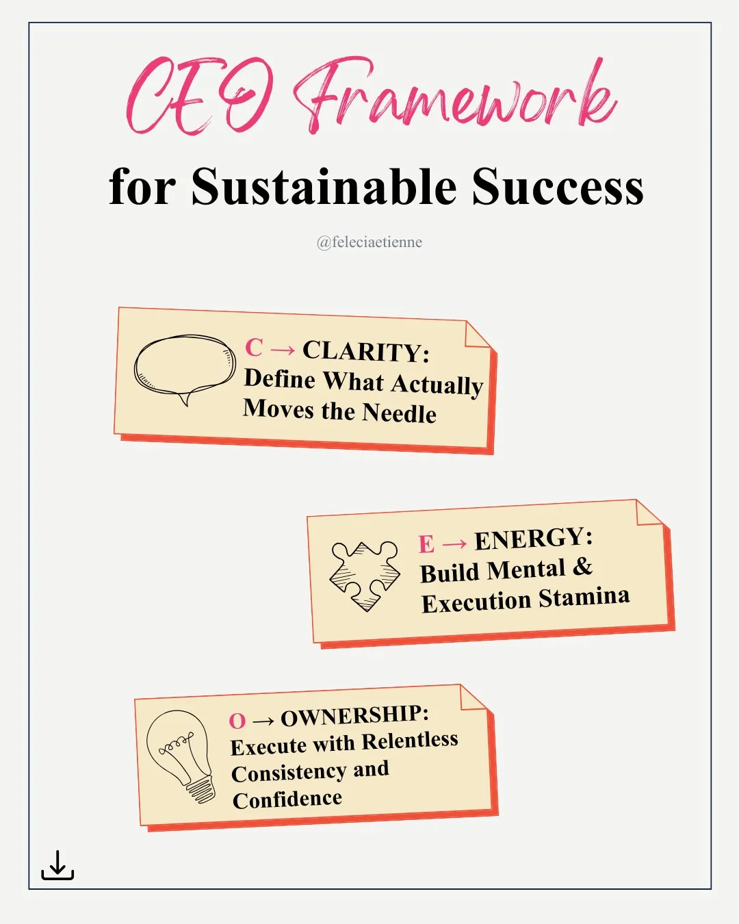 Sustainable success isn&rsquo;t built on doing more.
It&rsquo;s built on how you lead.

The CEO Framework is simple but most people skip it:

C &rarr; Clarity
Know what actually moves the needle (not just what keeps you busy)

E &rarr; Energy
Build t