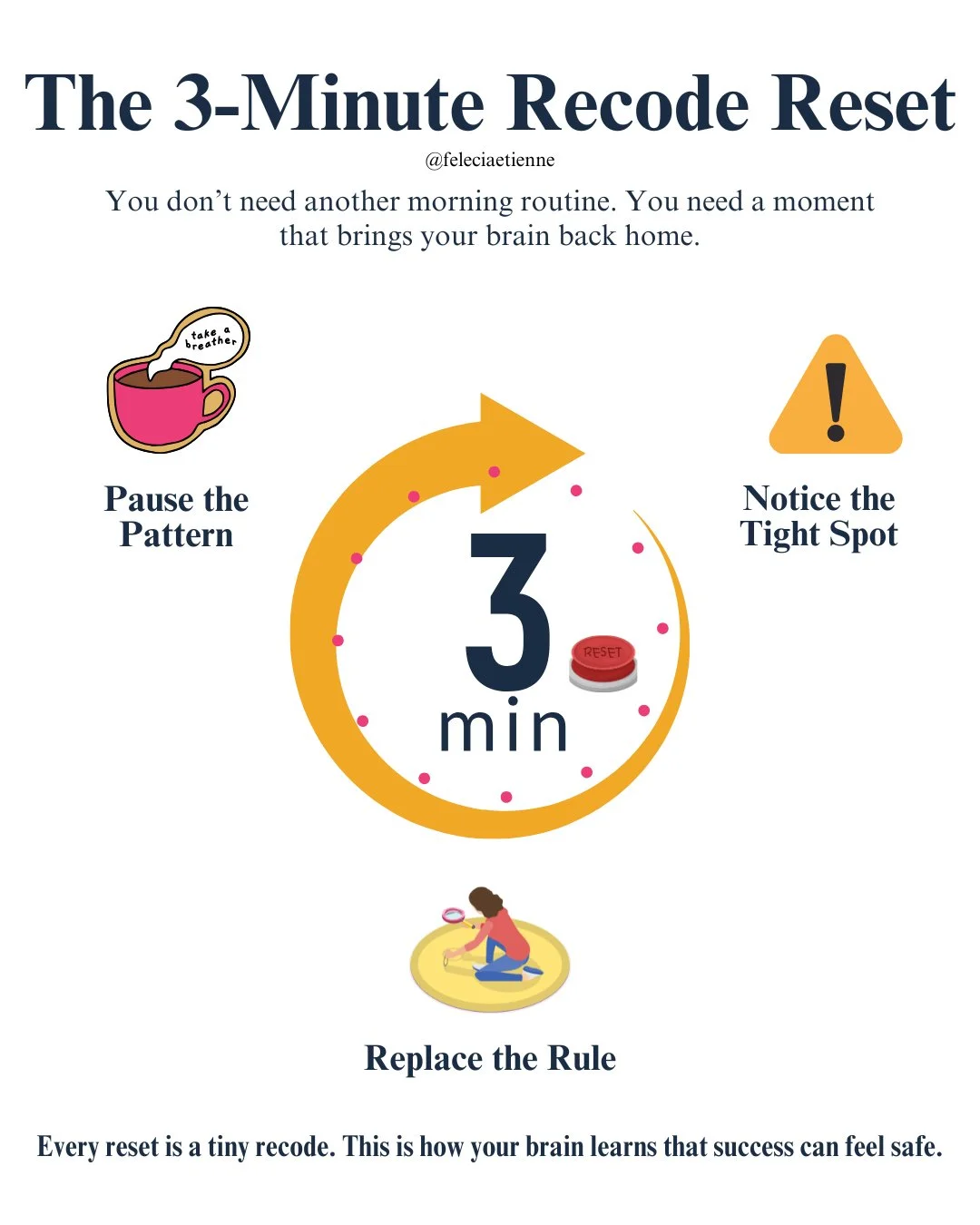 You don&rsquo;t need another routine.
You need a reset. 🧠

Not something you do for an hour.

Something you can do in the moment when things tighten, speed up, or feel off.

Because that&rsquo;s where the shift actually happens.

Not in perfect morn