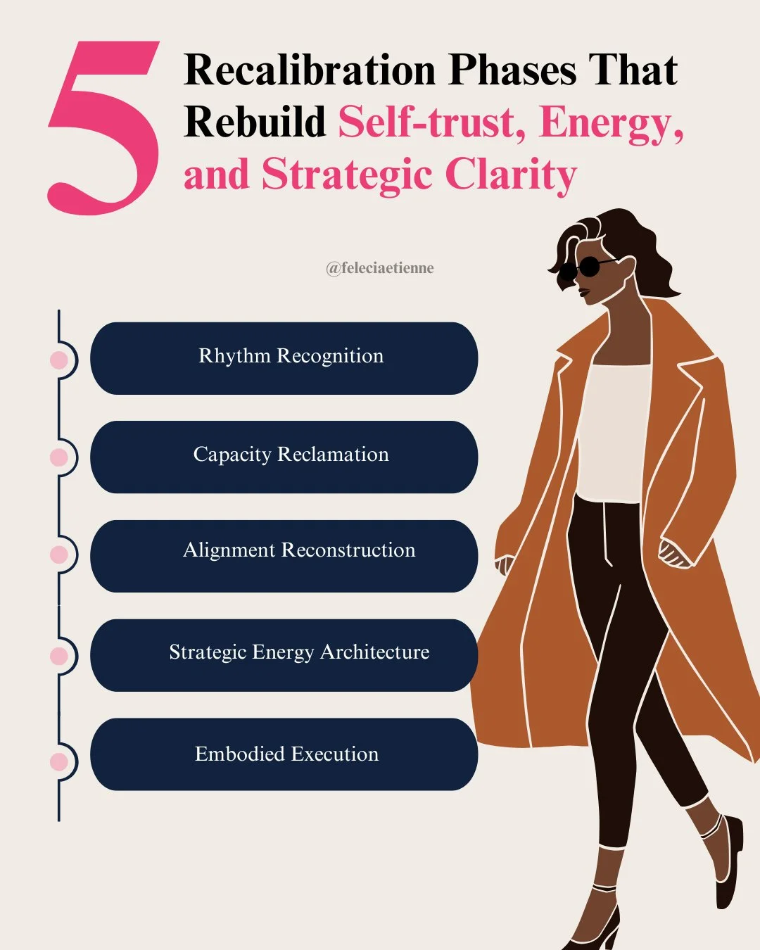 Rebuilding self-trust doesn&rsquo;t start with pushing harder. 

It starts with recalibration.

👉 Save this for the seasons where you feel &ldquo;off&rdquo; but can&rsquo;t quite explain why.

If this resonates, comment &ldquo;RESET&rdquo; and I&rsq