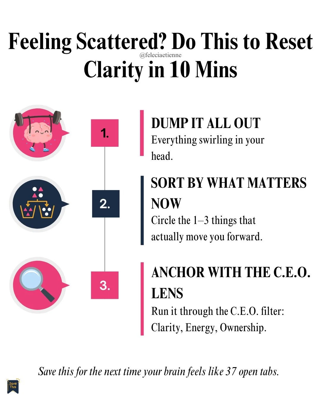 Feeling scattered? 🌿

It&rsquo;s not always a motivation issue.

Sometimes it&rsquo;s just too many tabs open in your mind at once. 

Here&rsquo;s a simple 10-minute reset you can come back to anytime:

Then run it through one lens:

C.E.O. Lens &ra
