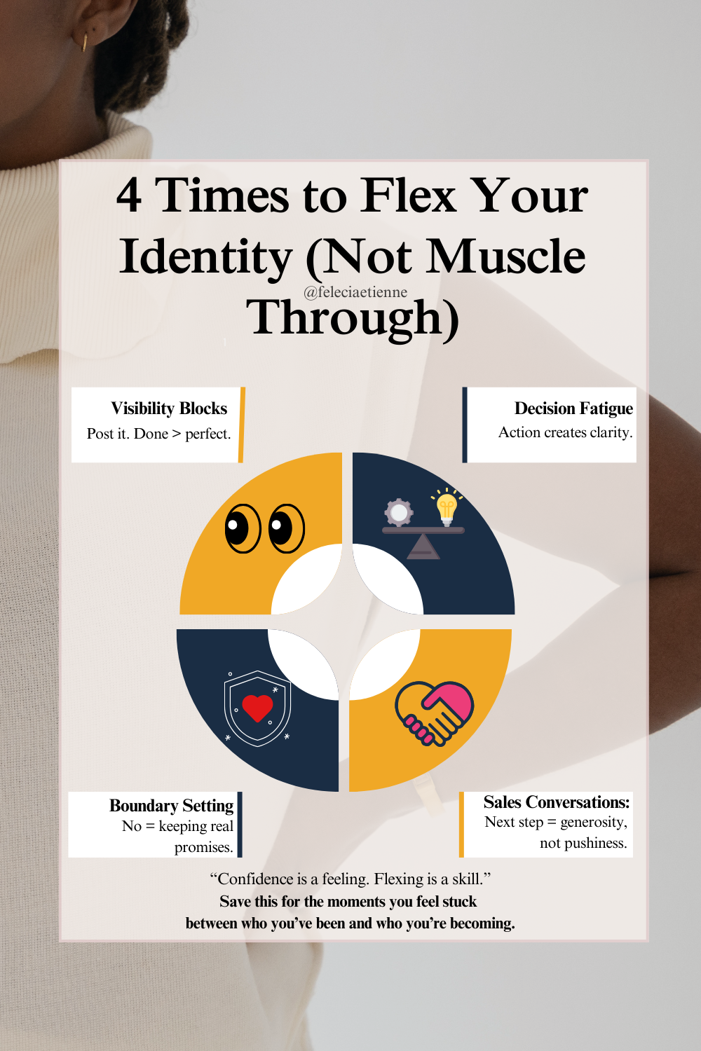 #IdentityFlexing #OvercomePerfectionism #UnlockYourPotential #HighPerformanceMindset #AlignedLeadership #RegulateAndRise #MomentumBuilding #IdentityFlexLoop