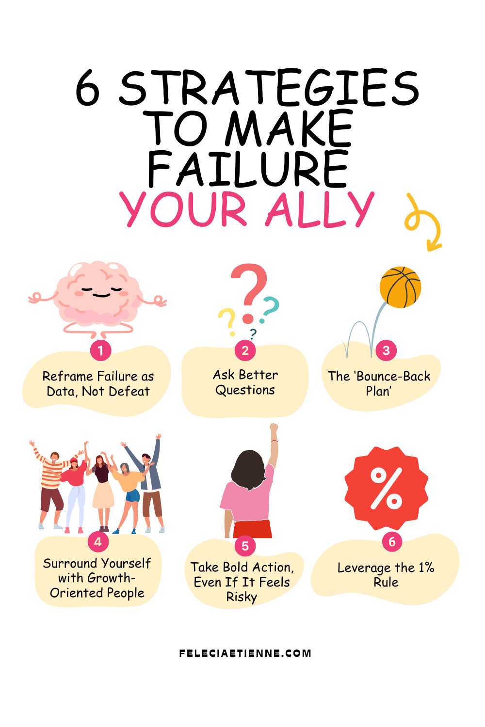#FailureIsFeedback#TurnSetbacksIntoSuccess#ResilienceMindset#GrowthThroughFailure#MindsetShift#FailForward#LessonsNotLosses#SuccessMindset#ConfidenceThroughAction#OvercomeAndThrive#PersonalGrowthJourney#BounceBackStrong#RiseAfterFailure