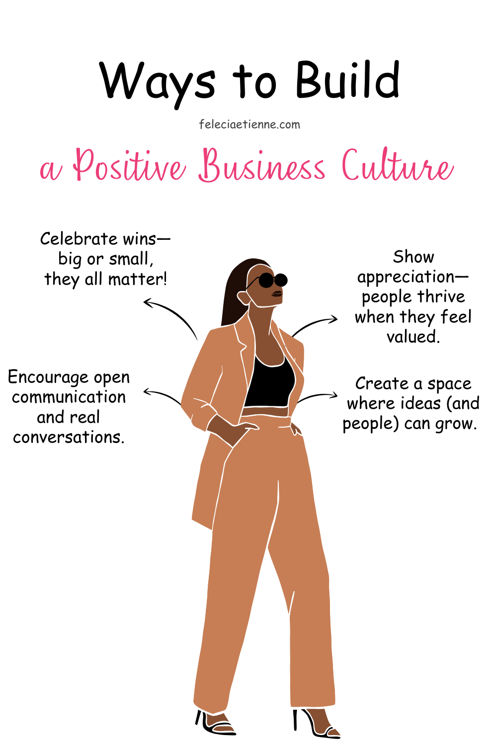 #SolopreneurStrategies #ScalingSolutions  #BusinessTipsForSolopreneurs #feleciaetienne #levelupandthrive  #highperformancecoaching #businessoaching #lifecoaching