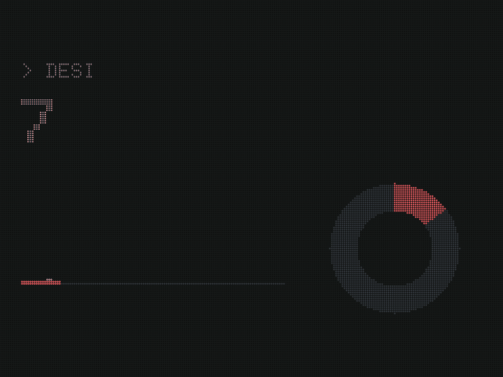 Design + AI