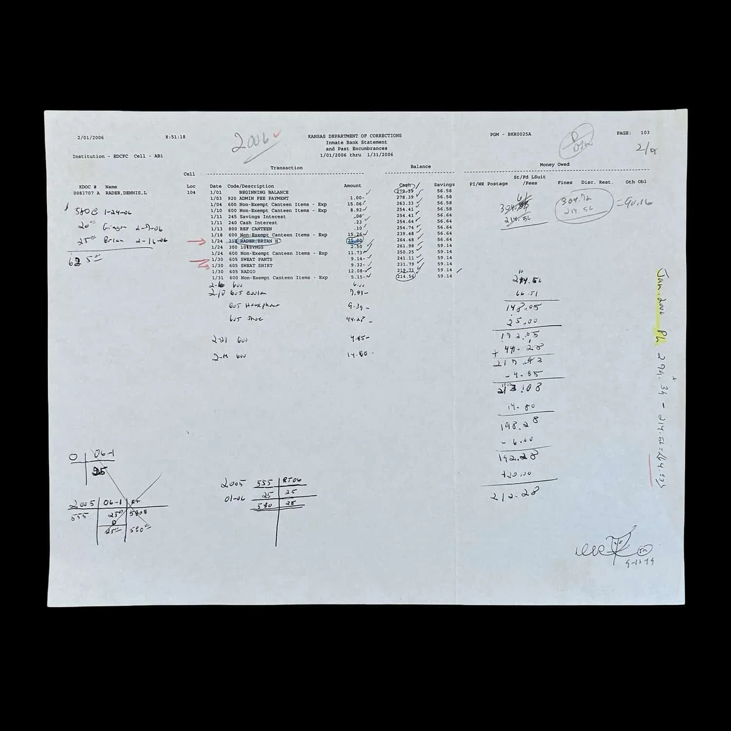 Dennis Rader - Prison Document with Handwritten Notes