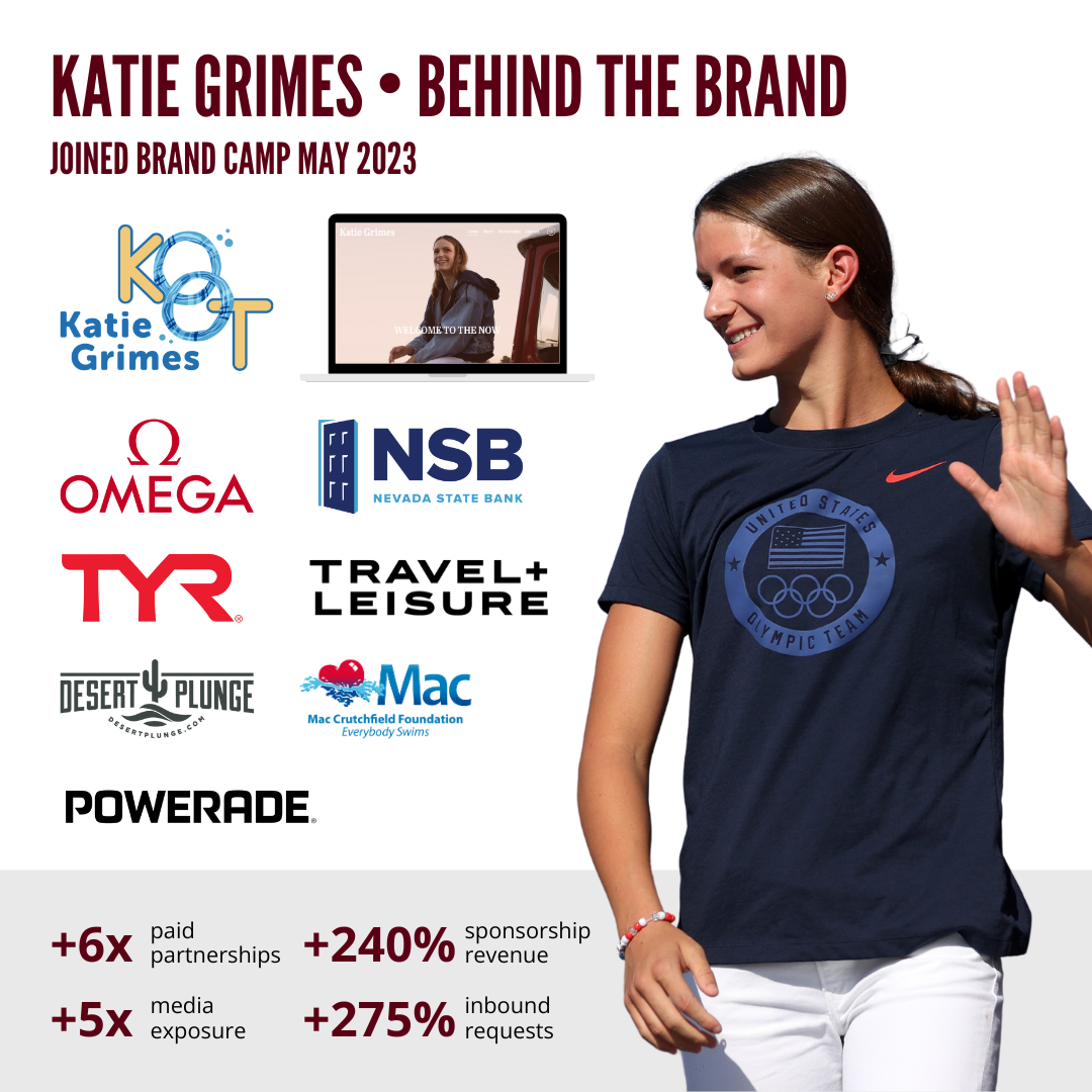 Brand Camp Partnerships6.png