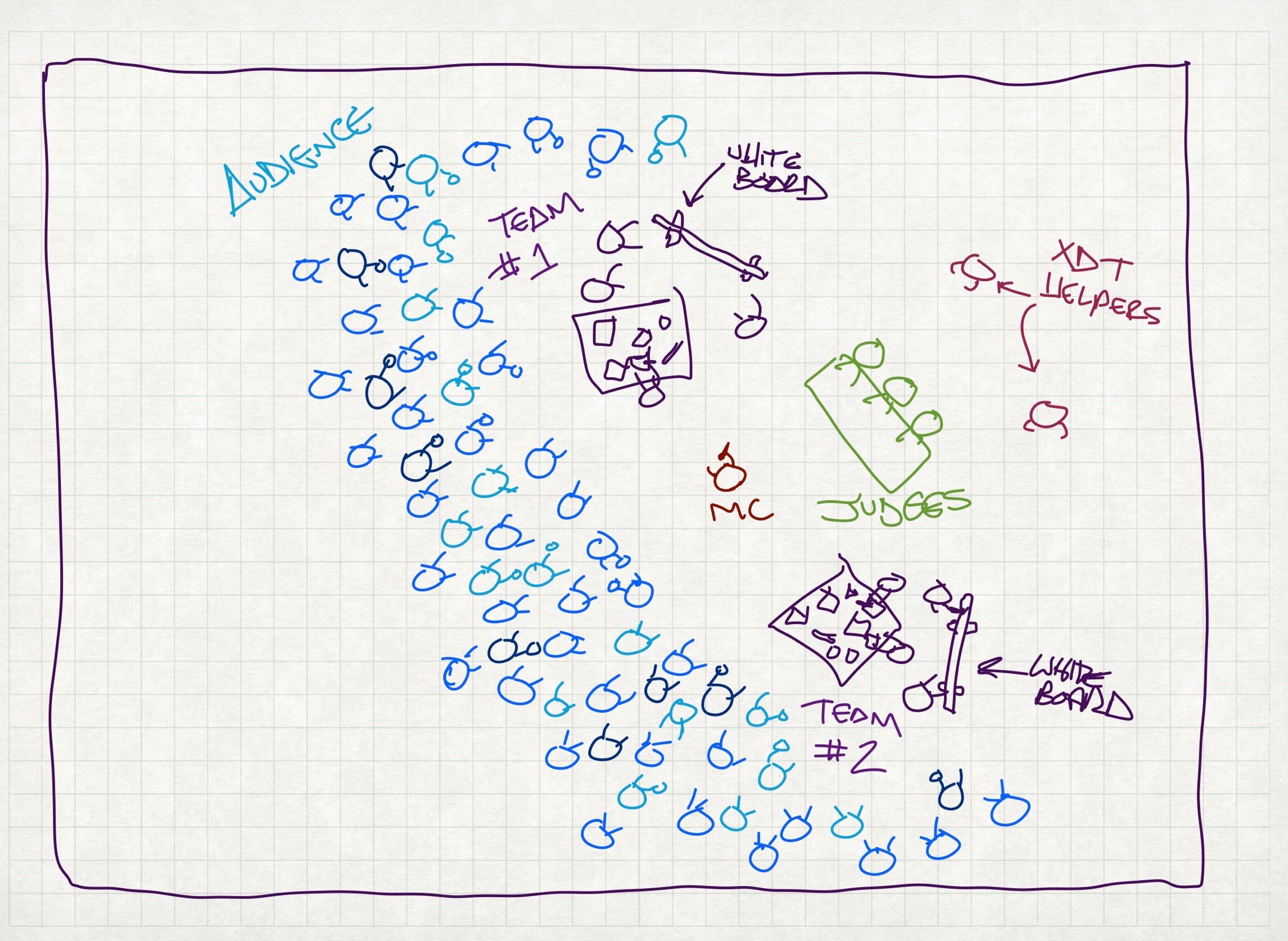 Schematic depicting a bird's eye view sketch of an XD Throwdown event