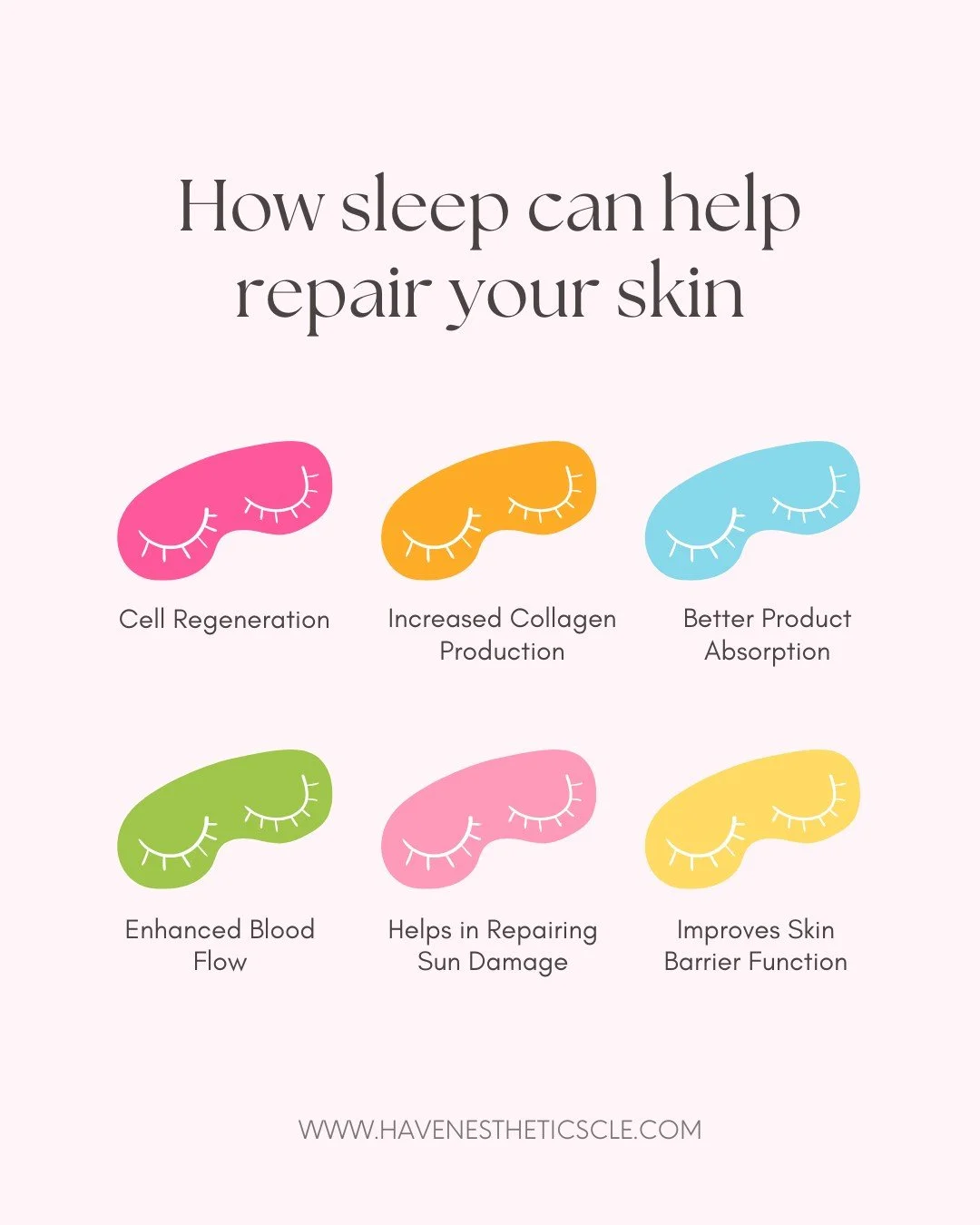 Sleep isn&rsquo;t just a break for your body &mdash; it&rsquo;s one of the most powerful things you can do for your skin. While you rest, your skin is hard at work:

&bull; Cell Renewal: Your skin regenerates overnight, giving you a fresh, healthy gl