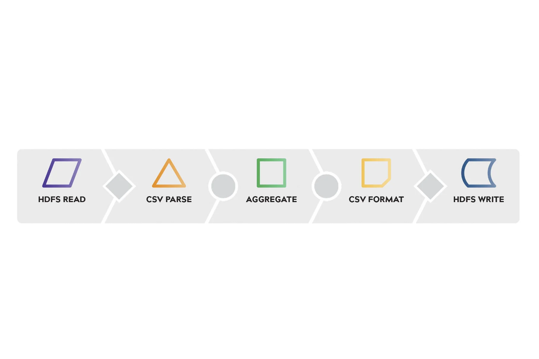 img_kp-portfolio_sl_product_step2.jpg