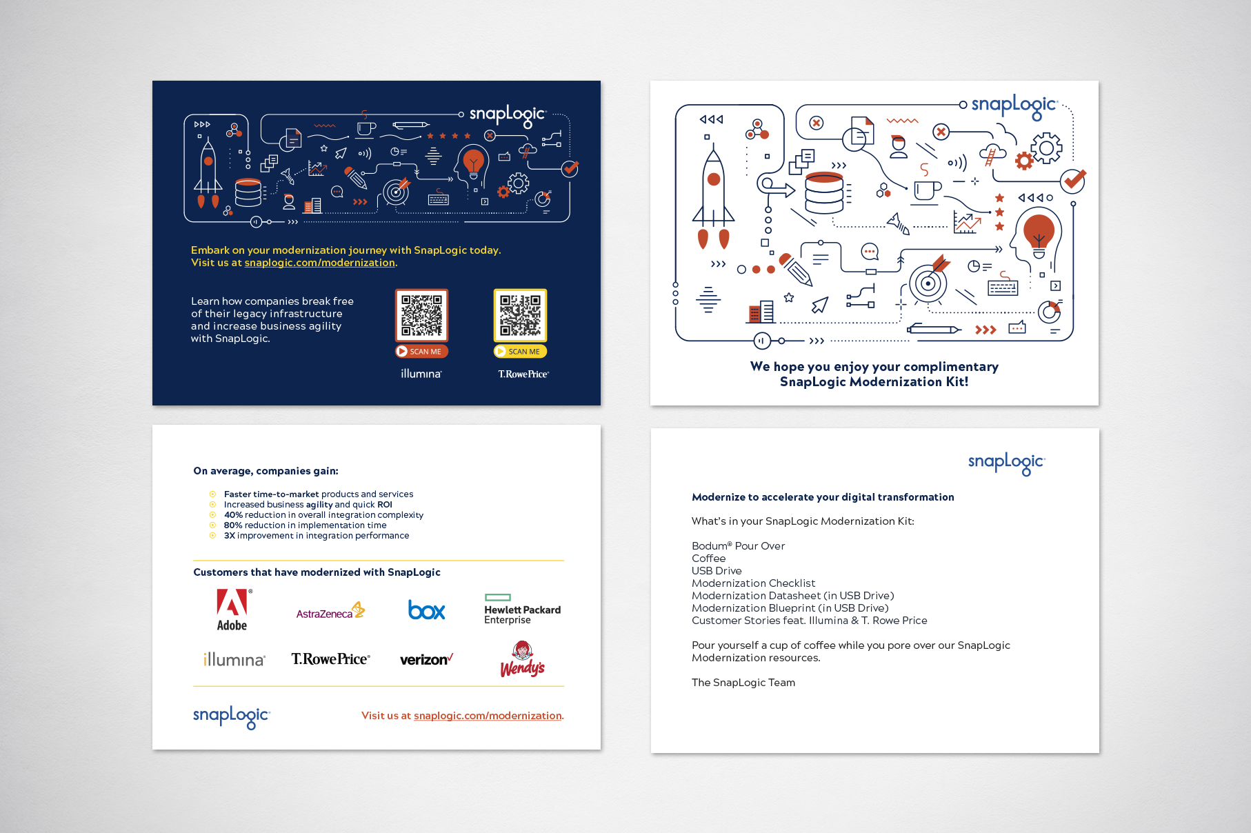 img_sl_modernization_blueprint_mailers.png