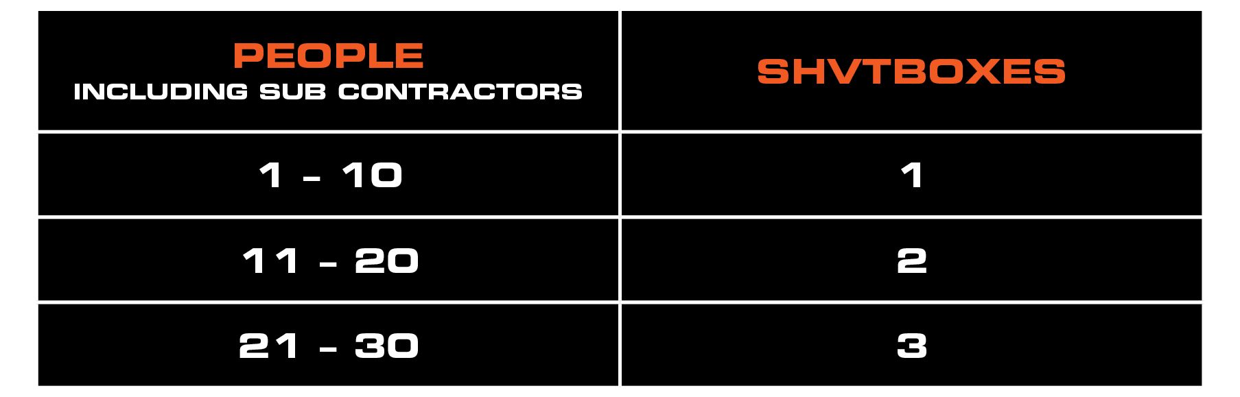 SHVTBOX_Quick Planning Guide_Table_V2.png