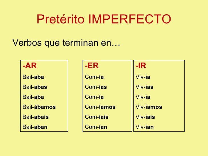 imperfecto 2.jpg