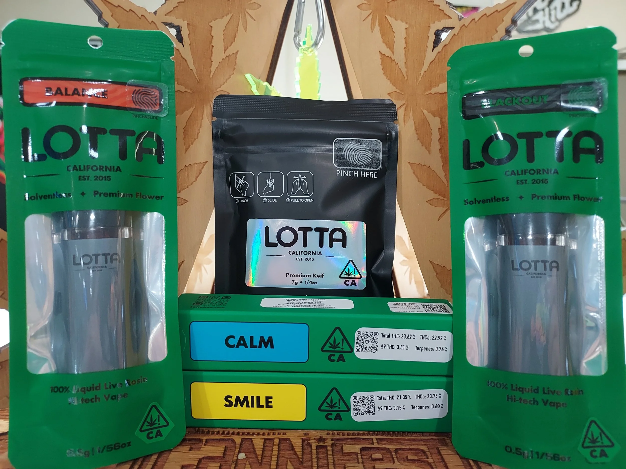 Proper Wellness Newsletter 11/24-11/30