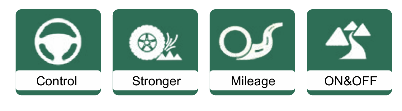 Four icons with labels: a steering wheel labeled 'Control,' a tire with road signs labeled 'Stronger,' a speedometer cable labeled 'Mileage,' and a mountain road labeled 'ON&OFF'.