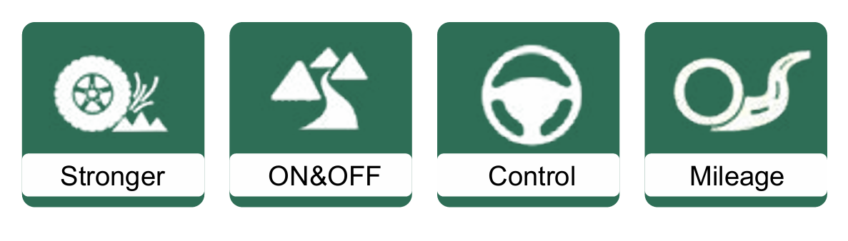Collection of four green control panel buttons with white icons and text: 1) a tire, grass, and hills with the label "Stronger"; 2) a mountain range with the label "ON&OFF"; 3) a steering wheel with the label "Control"; 4) a speedometer with the label "Mileage".