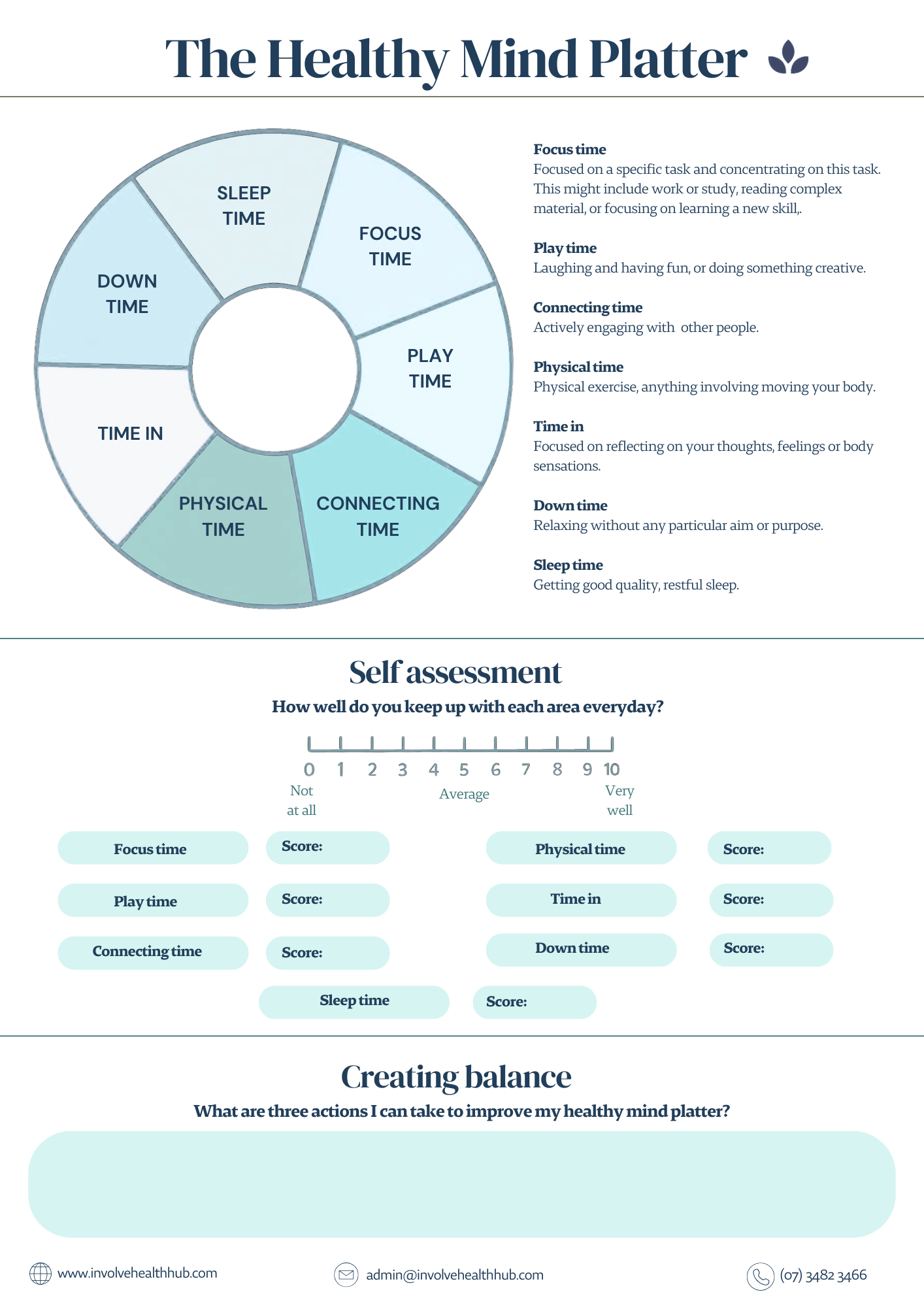 Health Mind Platter Self-Reflection