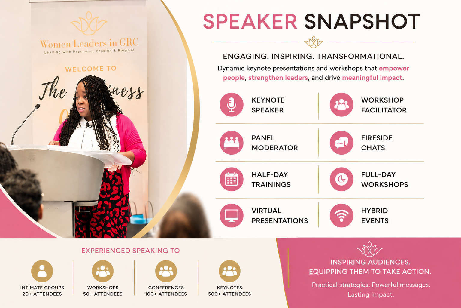 Speaker snapshot noni banks