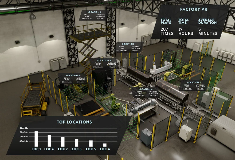 Client-Autodesk-VR_Wharehouse