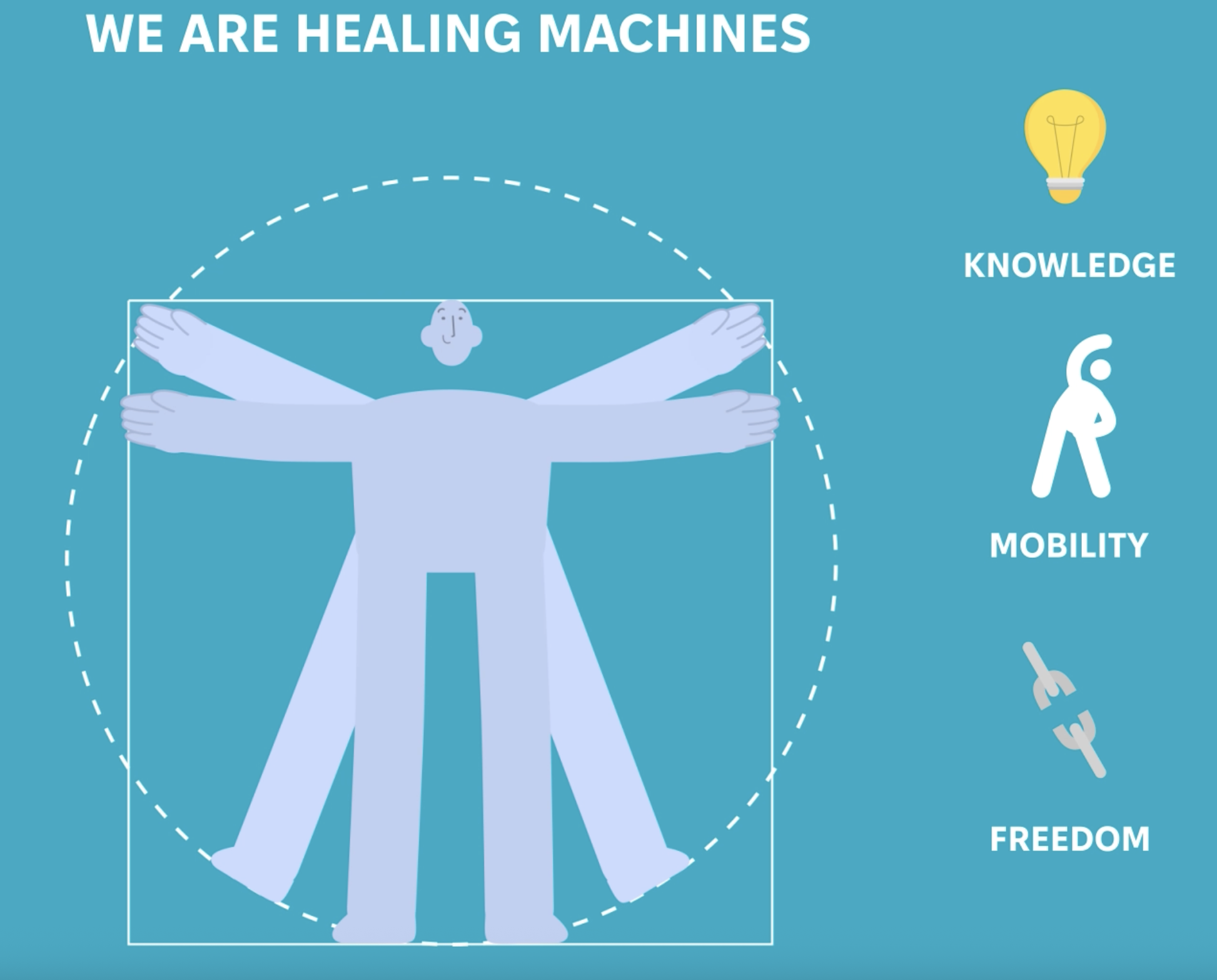 My body is a healing machine.