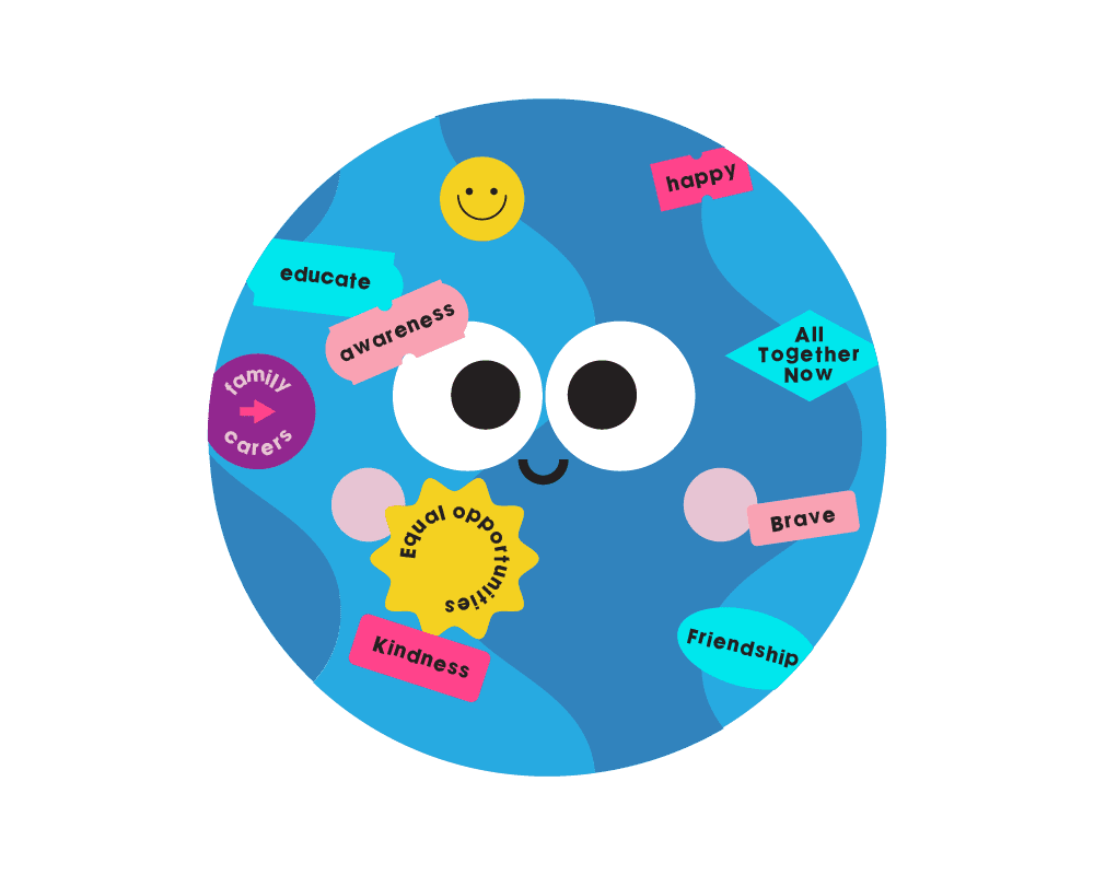 A cute, smiling cartoon blue creature with large eyes surrounded by colorful words and phrases encouraging kindness and friendship, such as 'educate,' 'happy,' 'brave,' and 'friendship,' with a focus on humor, awareness, and equal opportunities.