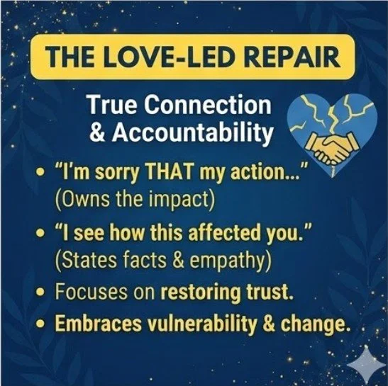 The Art of the Apology💞