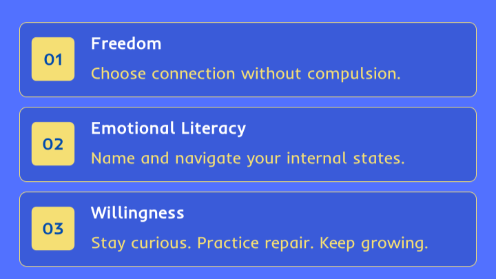 What Does Resetting Look Like at the Organizational Level? 💭