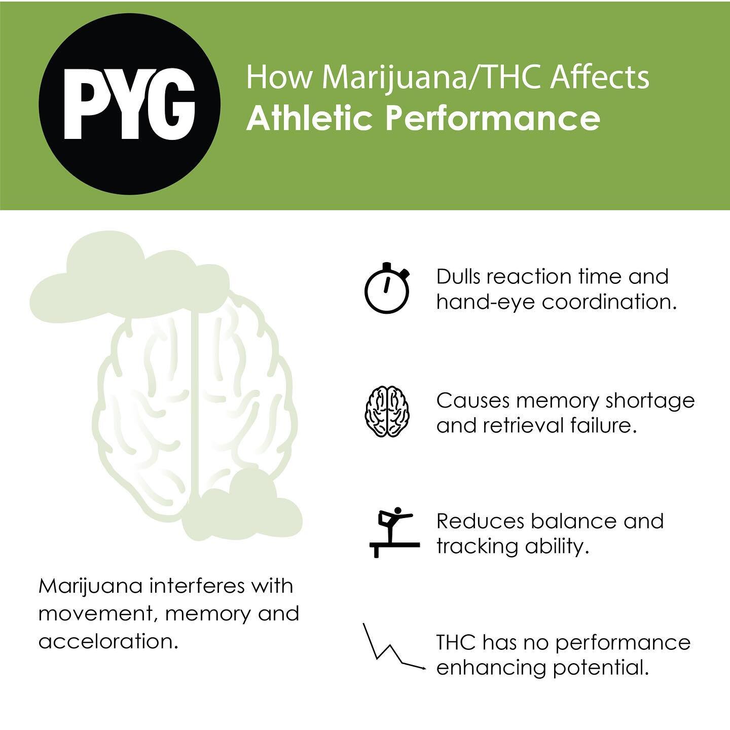 More facts about - marijuana!

#ProtectYourGame, #PYG, #SubstanceFreeAthletics, #SFA, #athletes, #athletics, #sports, #fitness, #highschoolsports, #performance, #BrainFirst