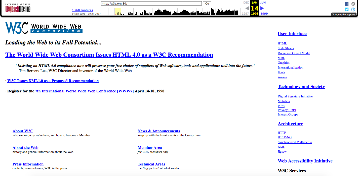 HTML 5.2 W3C Candidate and The Publishing Working Group — KnowledgeWorks Global