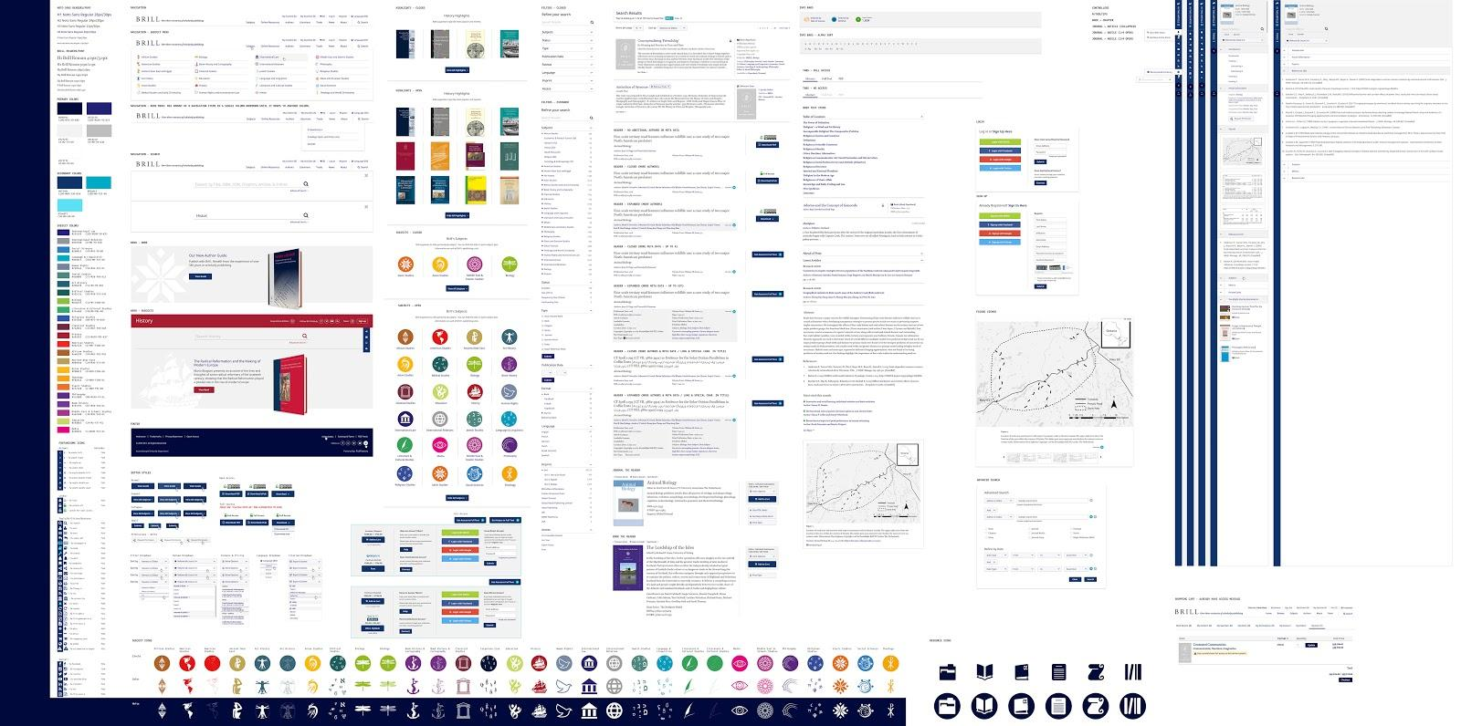 User Experience Patter Library