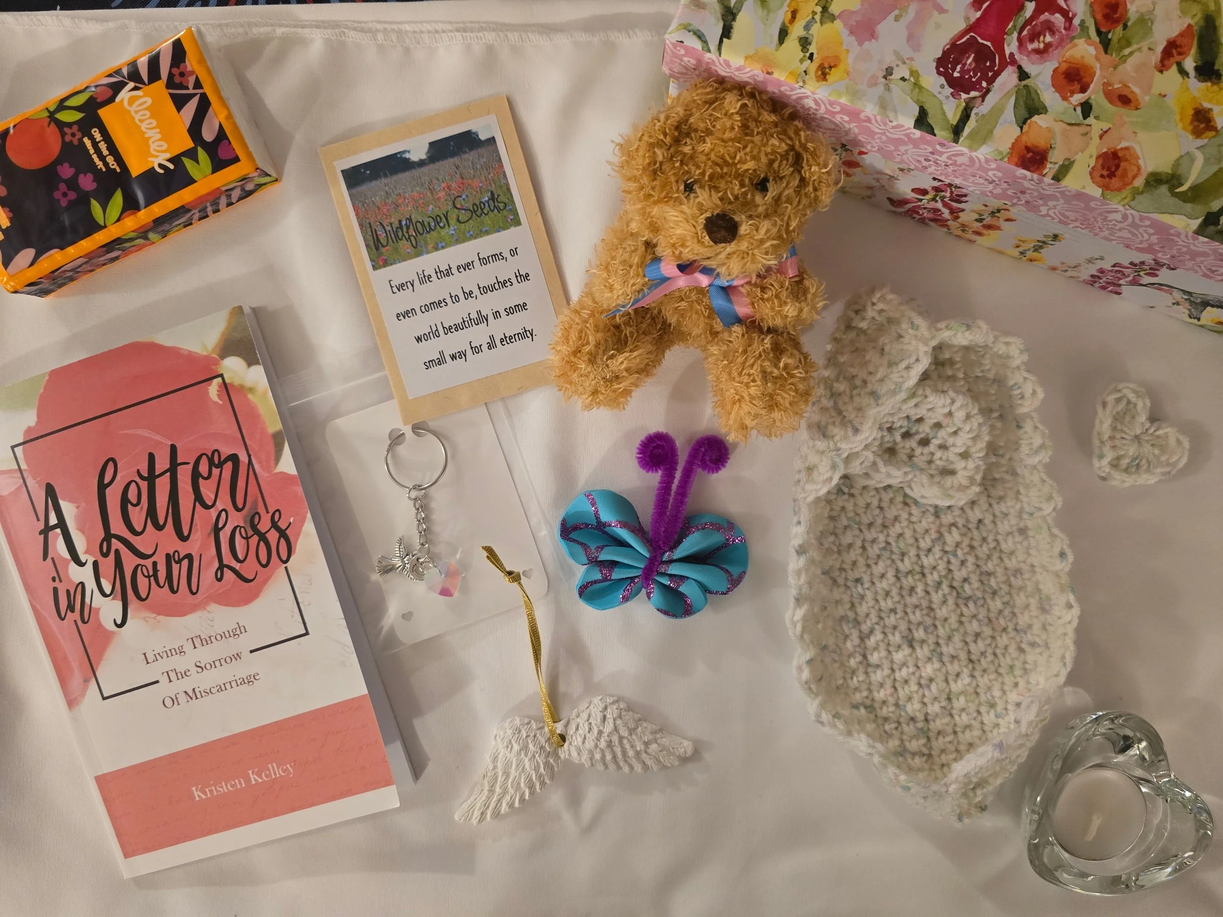 Miscarriage / Early Loss